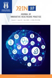 Journal of Innovative Healthcare Practices Cover image