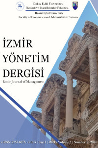 İzmir Journal of Management